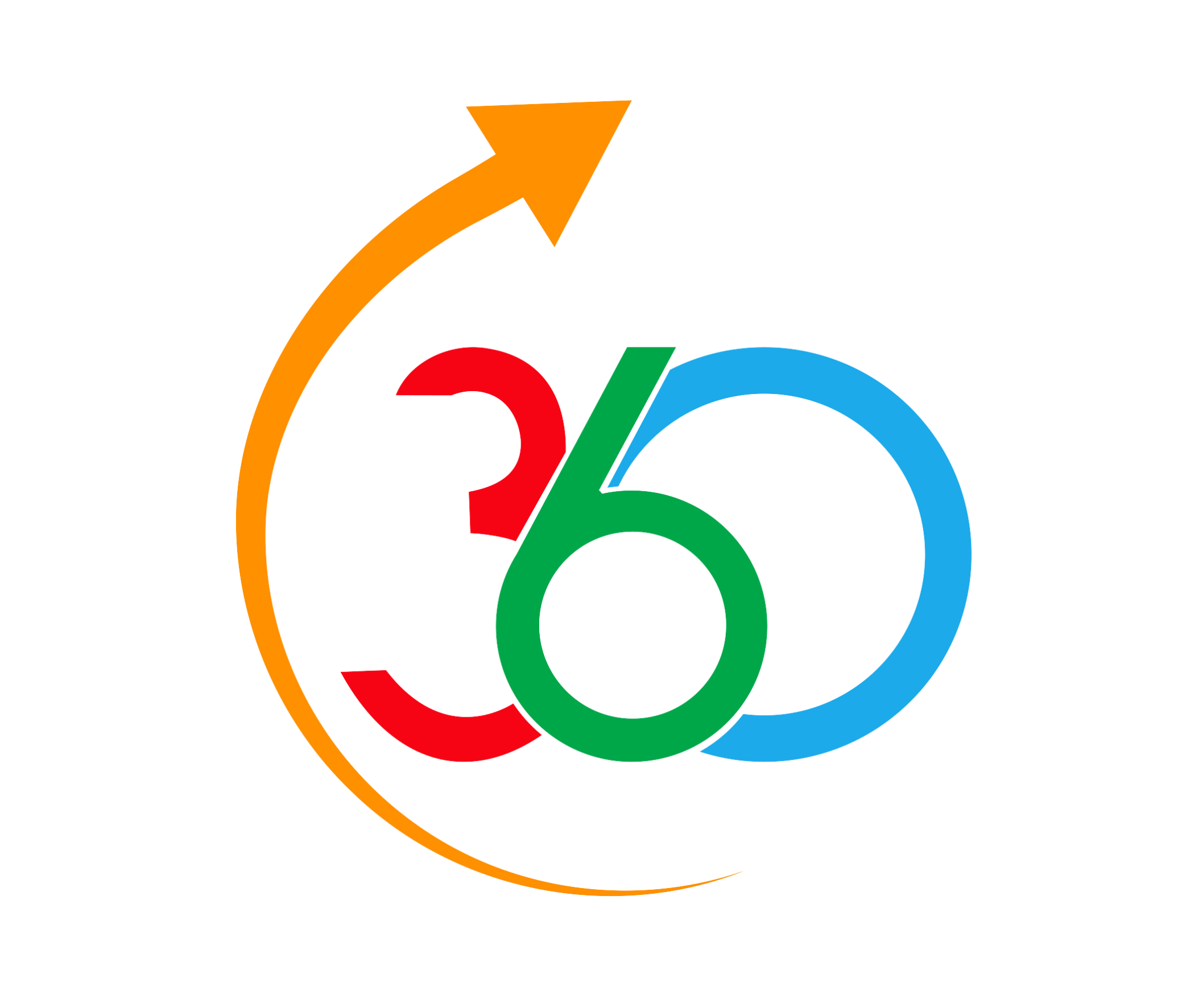360